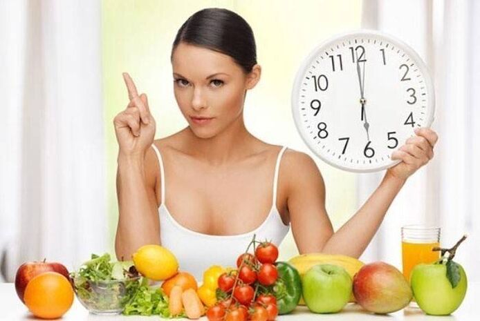 Régime alimentaire strict