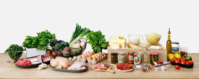 Qu'est-ce que le régime céto