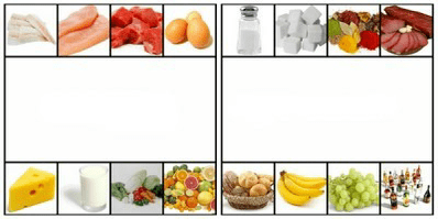 aliments interdits et recommandés pour perdre du poids